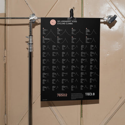 50 Must - Rides: Black Compact Edition DIN A2 Poster - YMCYC Shop