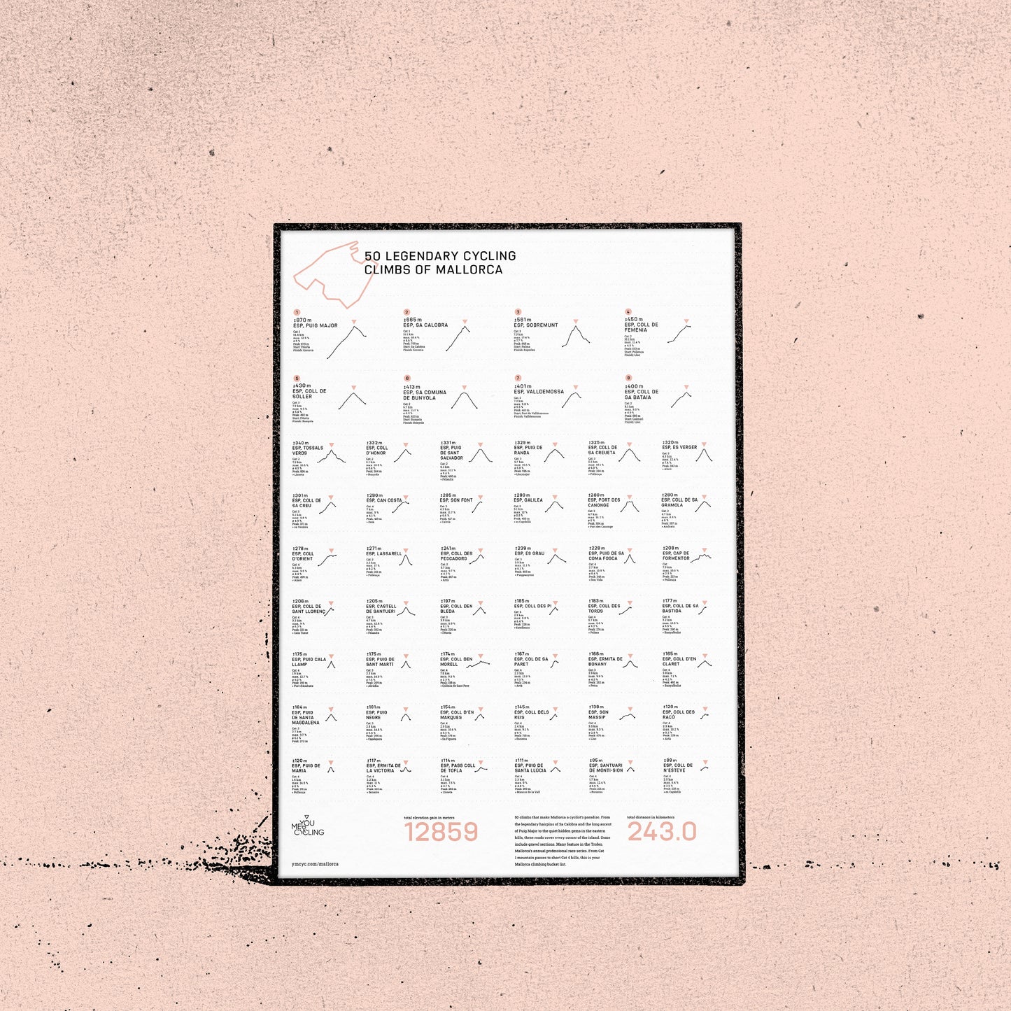 Mallorca 50 Climbs Poster, Detailansicht mit Sa Calobra und Puig Major, DIN A2
