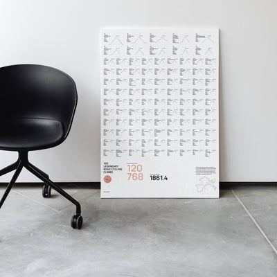 Climb Goals: Pure Data Edition DIN A1 Poster - YMCYC Shop