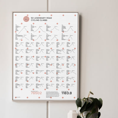 Dotty Dreams: 50 Climbs Edition DIN A2 Poster - YMCYC Shop