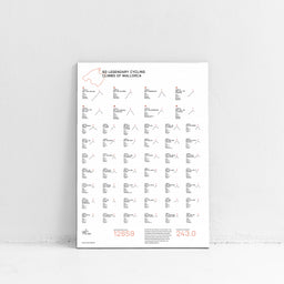 Mallorca Rennrad-Poster, 50 Anstiege der Insel als Datenvisualisierung, DIN A2, Schwarz auf Weiß