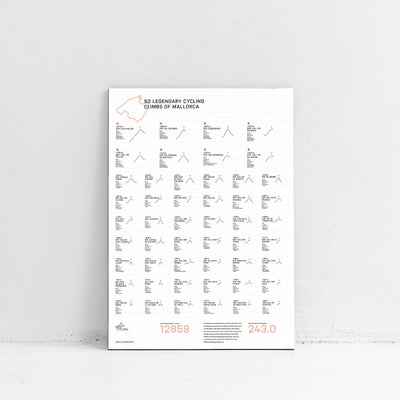 Mallorca Rennrad-Poster, 50 Anstiege der Insel als Datenvisualisierung, DIN A2, Schwarz auf Weiß