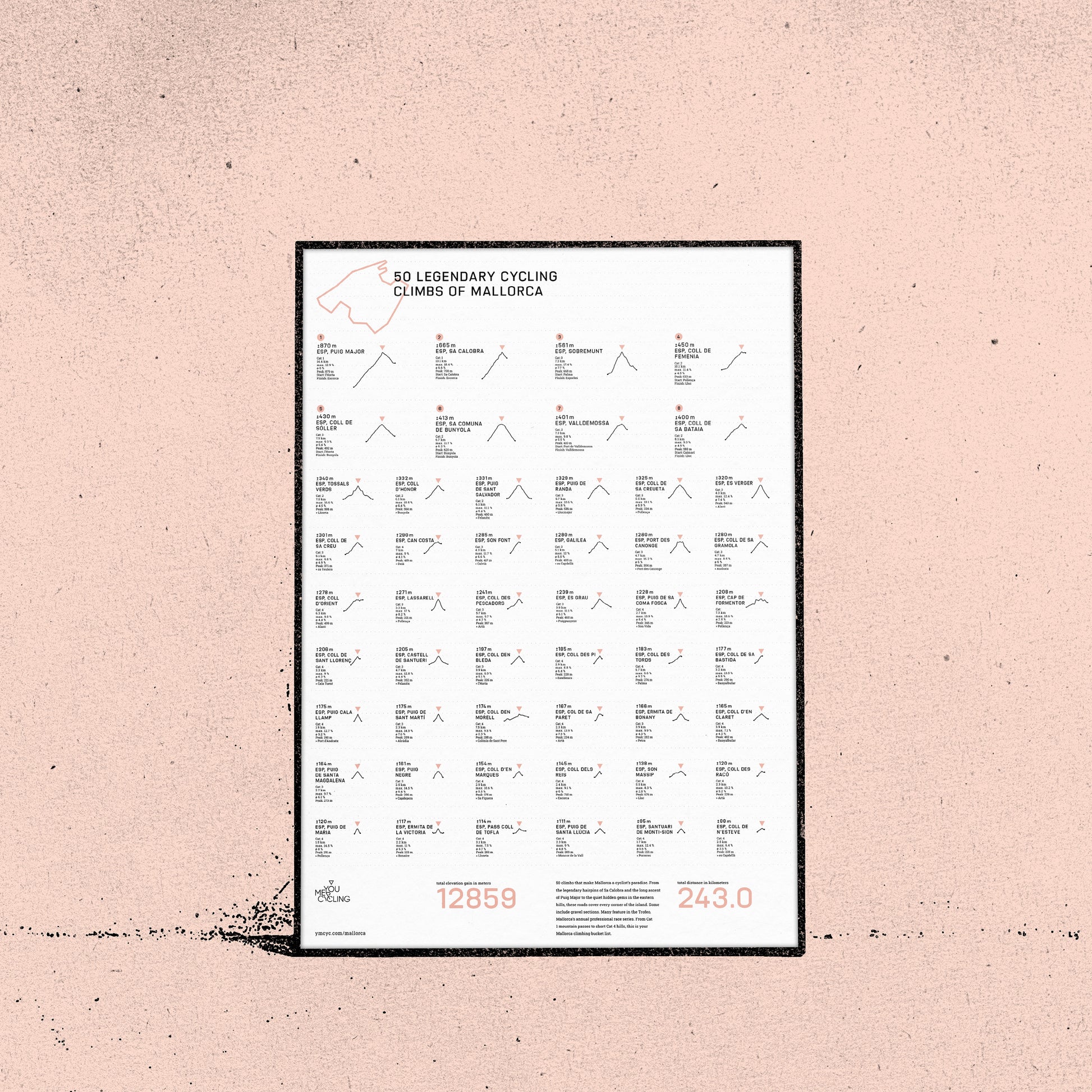 Mallorca 50 Climbs Poster, Detailansicht mit Sa Calobra und Puig Major, DIN A2