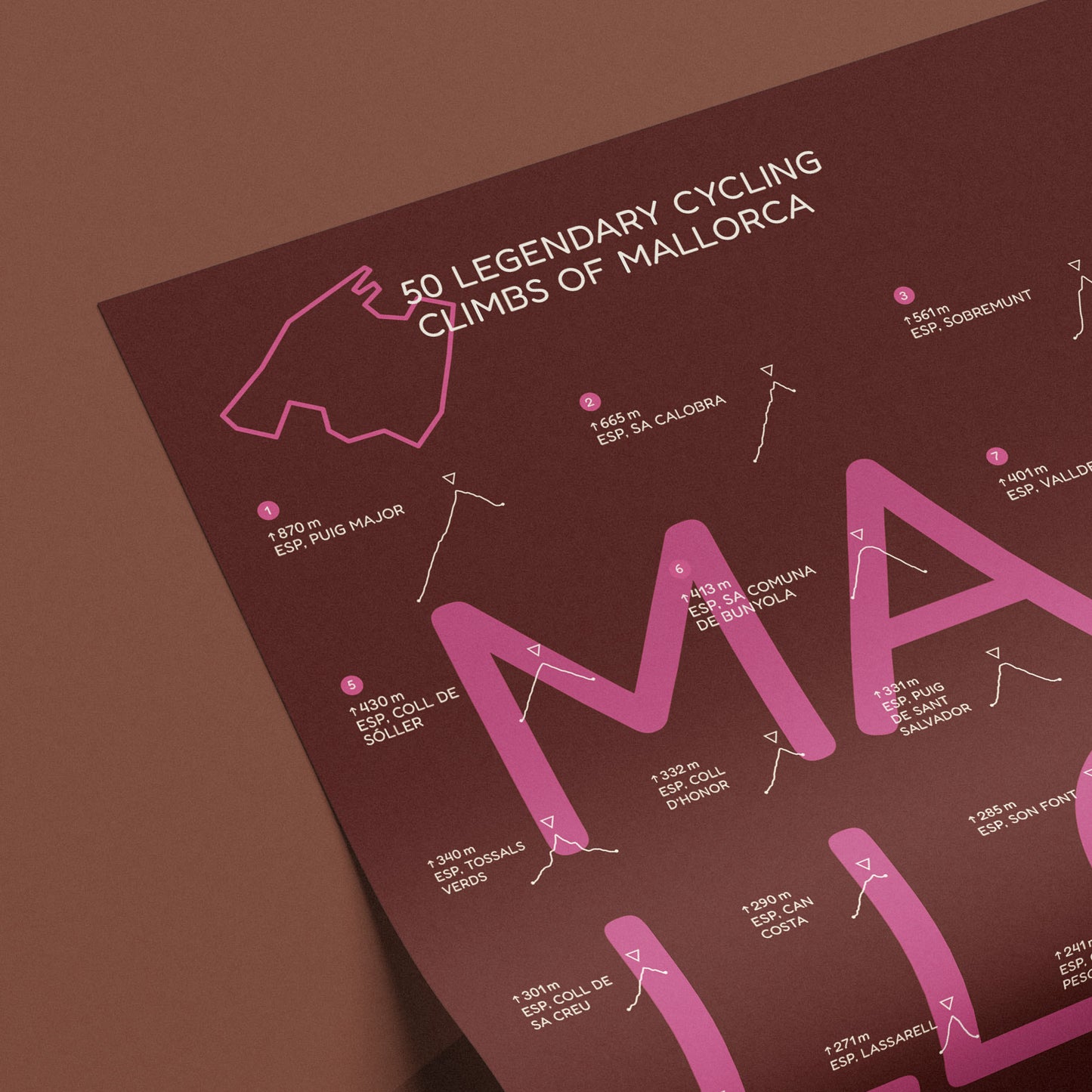 Mallorca 50: Oxide LTD Edition DIN A2 Poster