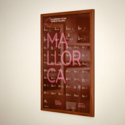 Mallorca 50: Oxide LTD Edition DIN A2 Poster