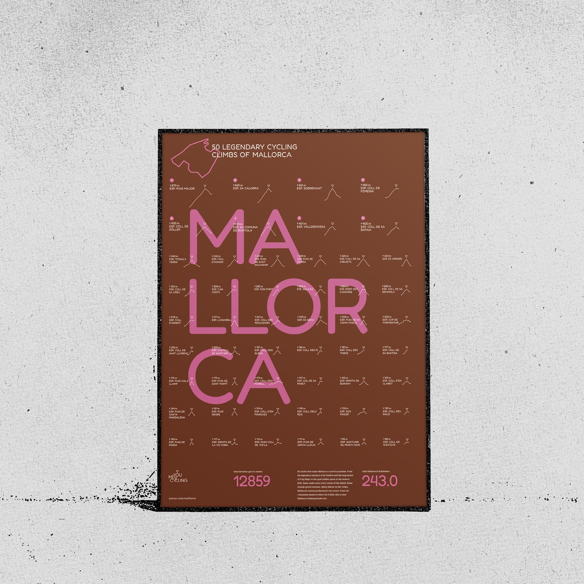 Mallorca 50: Oxide LTD Edition DIN A2 Poster
