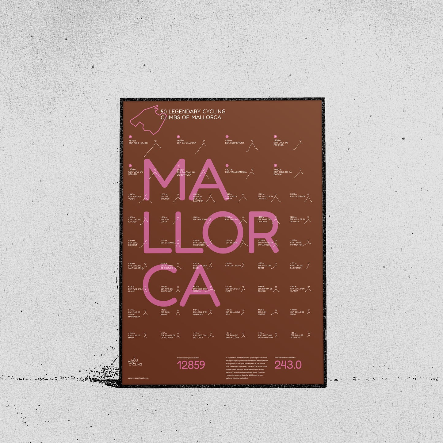 Mallorca 50 Climbs Poster, Oxide LTD Edition, Detailansicht der Anstiegsdaten, DIN A2