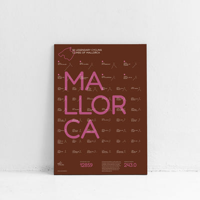 Mallorca Rennrad-Poster, Oxide Limited Edition in Rosa auf Oxid-Braun, 50 Anstiege, DIN A2