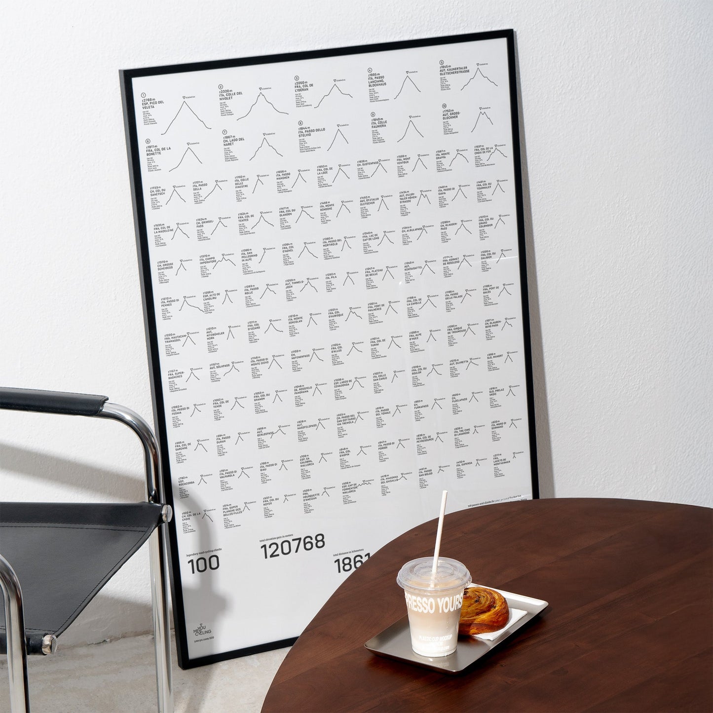 Black & White 100: Grand Tour Edition DIN A1 Poster - YMCYC Shop