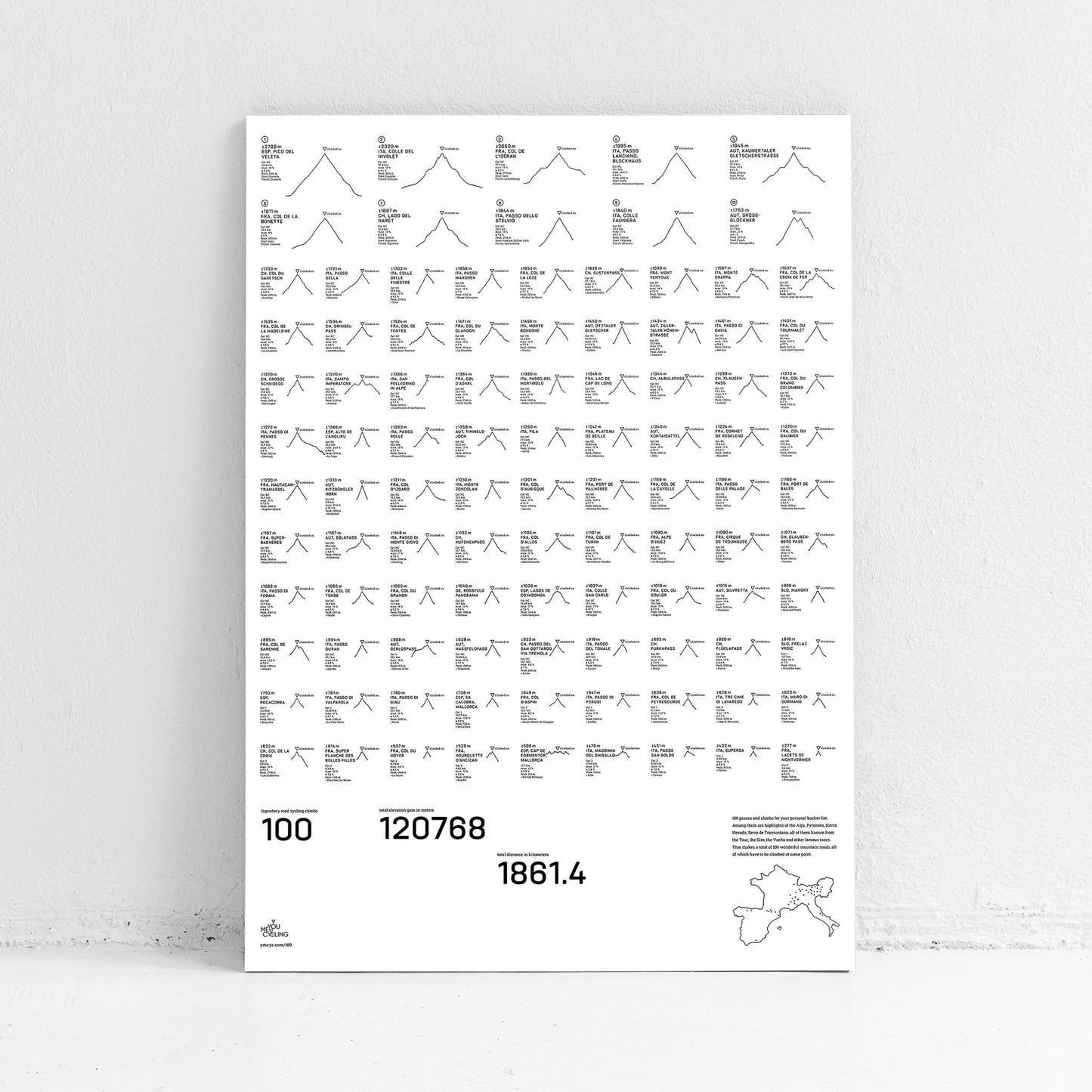 Black & White 100: Grand Tour Edition DIN A1 Poster - YMCYC Shop