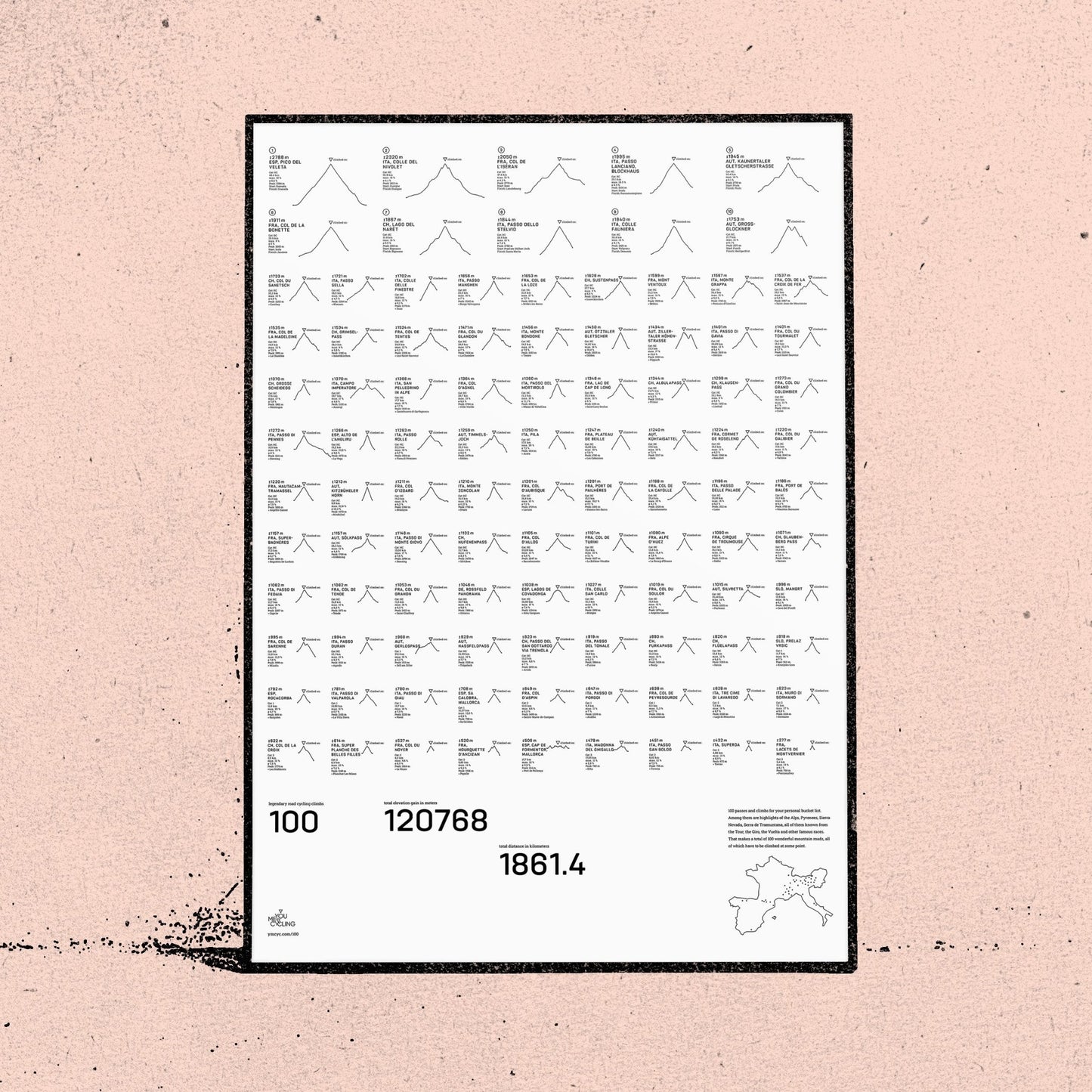 Black & White 100: Grand Tour Edition DIN A1 Poster - YMCYC Shop