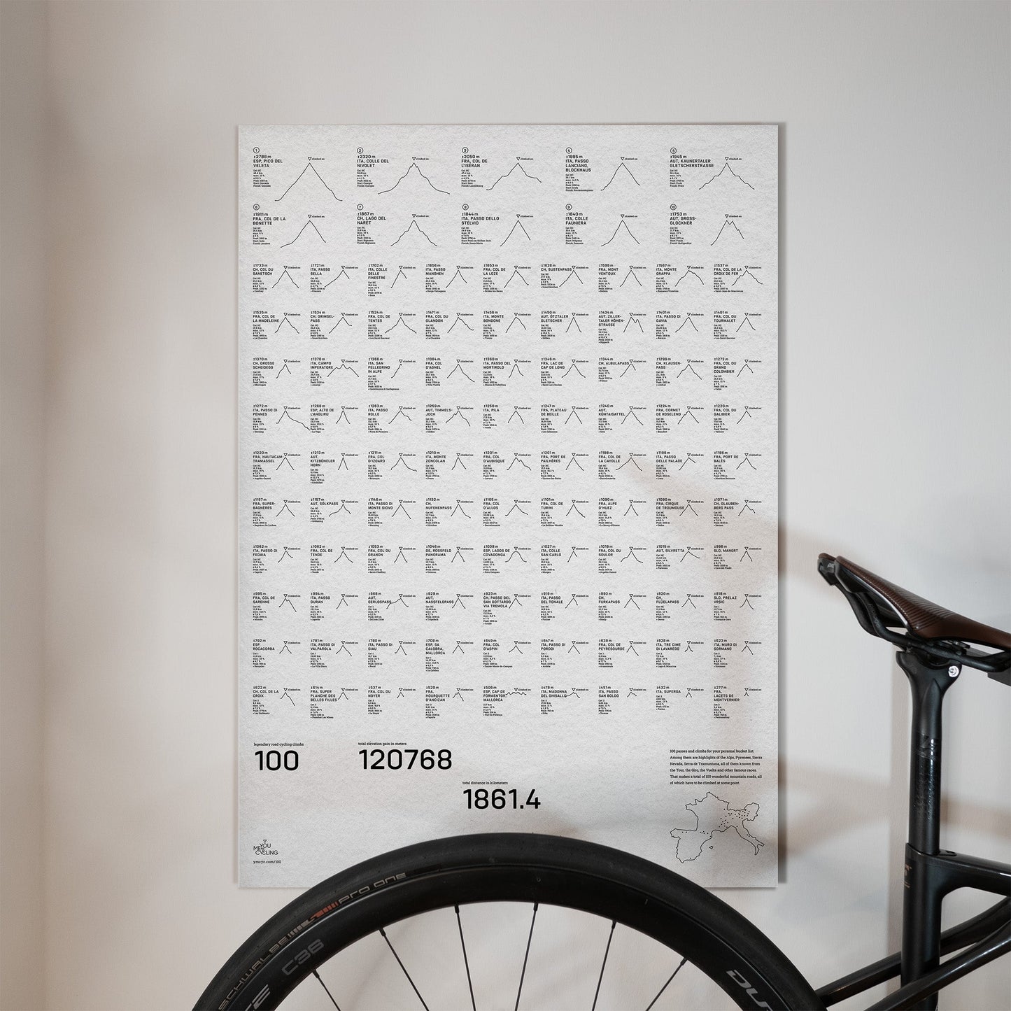 Black & White 100: Grand Tour Edition DIN A1 Poster - YMCYC Shop