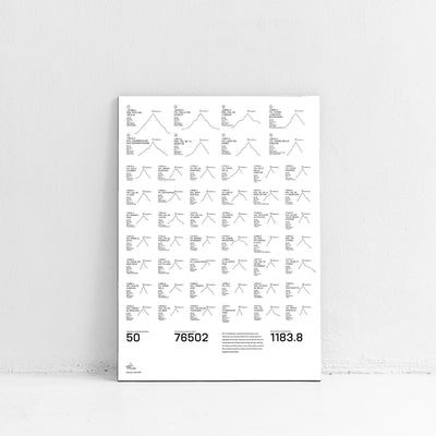 Black & White 50: Classic Edition DIN A2 Poster - YMCYC Shop
