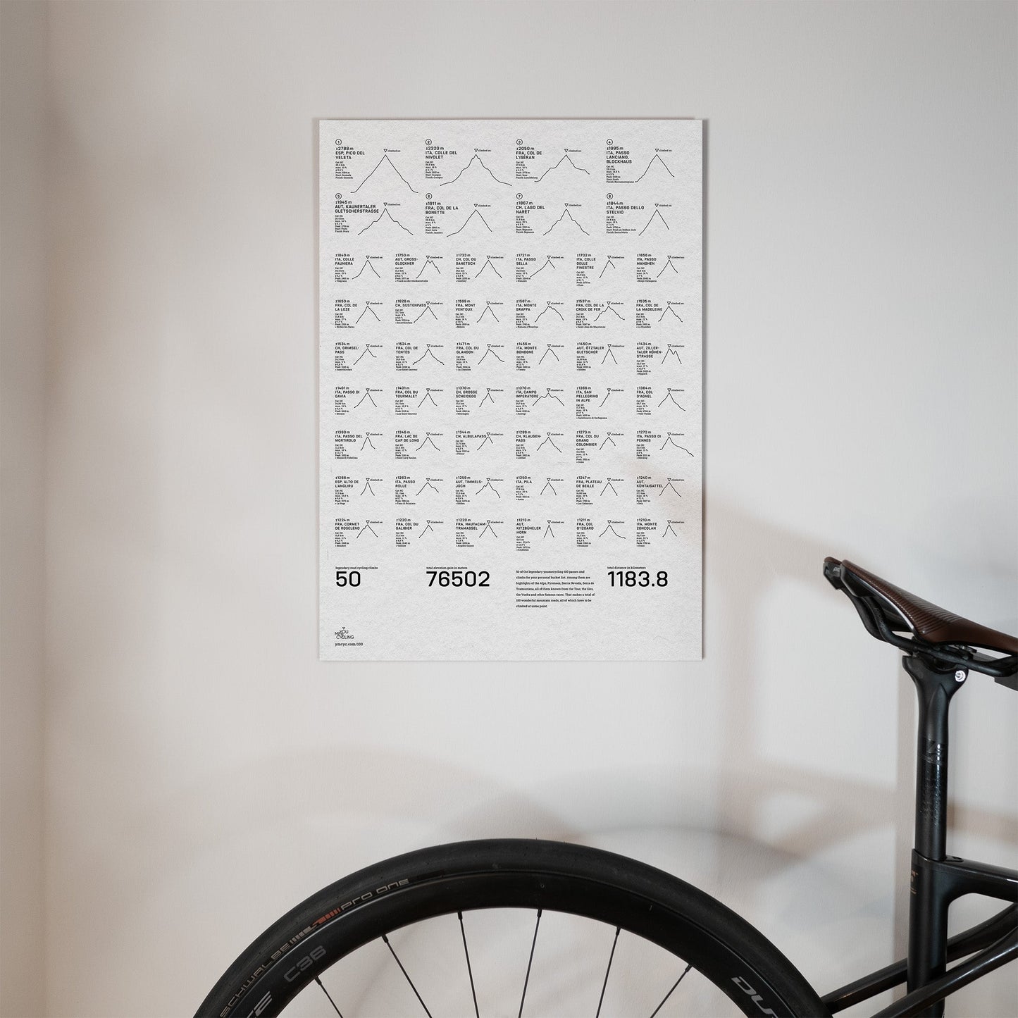 Black & White 50: Classic Edition DIN A2 Poster - YMCYC Shop