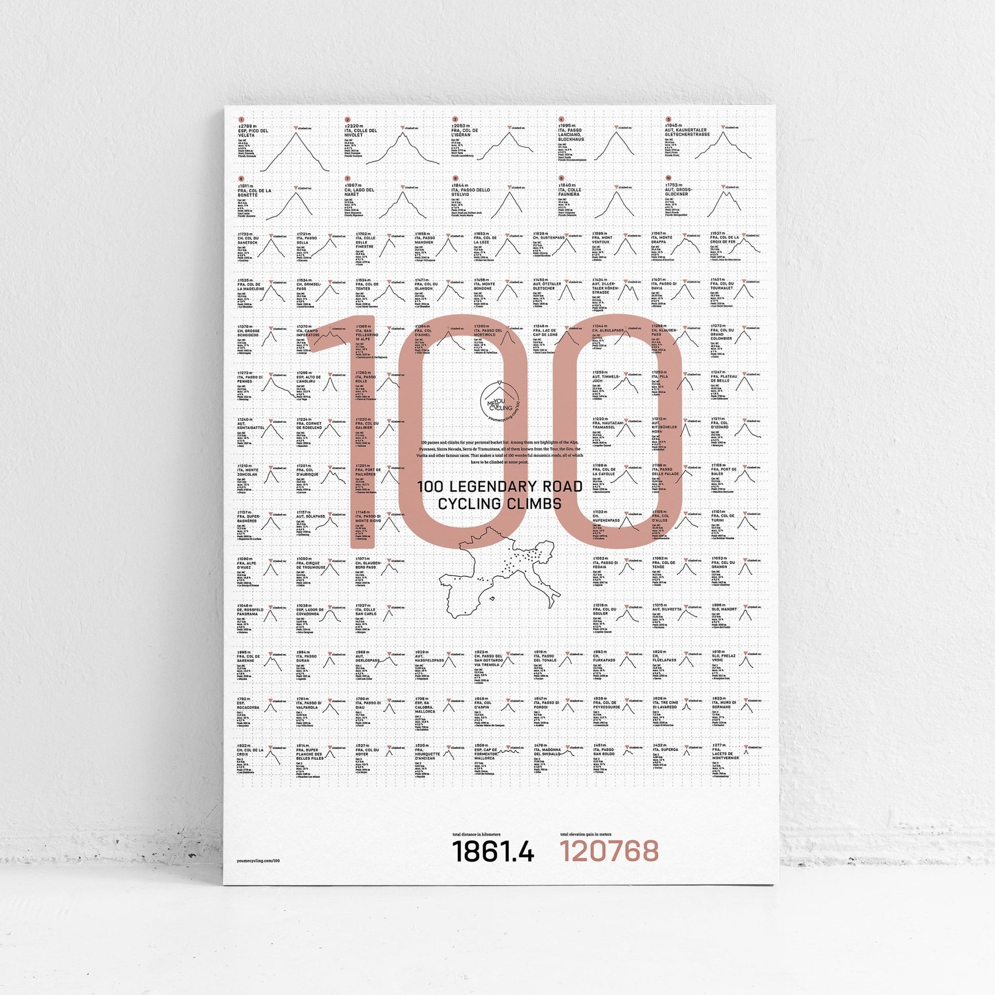 Retro Vibes: 100 Climbs Edition DIN A1 - YMCYC Shop